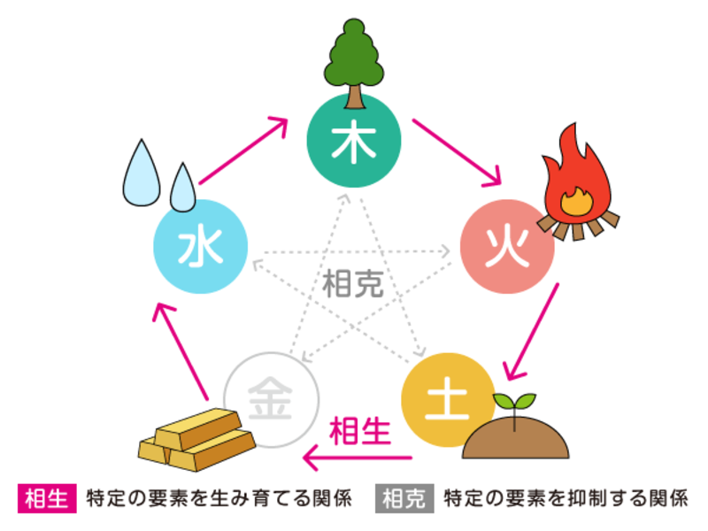 53_sinkyu_3