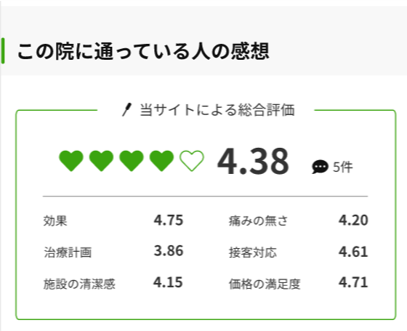 口コミイメージ